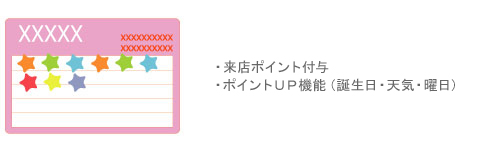 ���X�|�C���g�V�X�e��